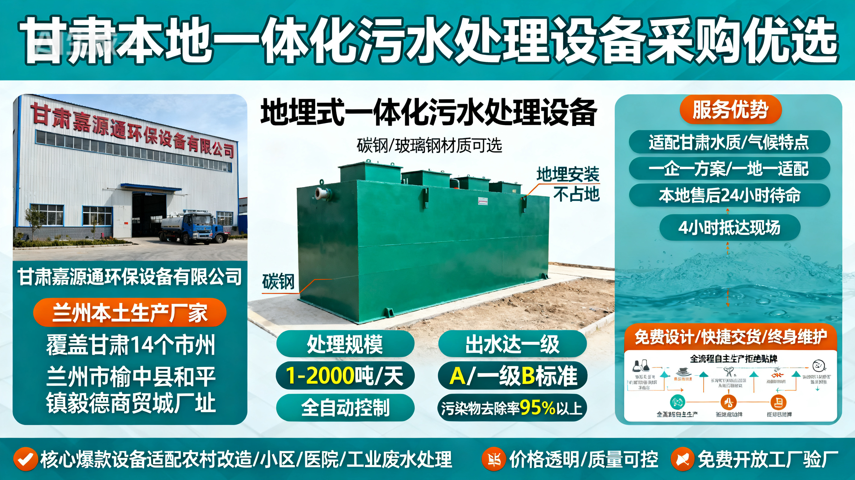 甘肃采购禹王台一体化禹王台污水处理设备_优先选本地生产厂家_直...式解决甘肃污水处理需求_选本地实体厂家_靠谱有保障.jpeg